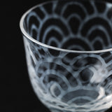 Hirota Taisho Roman Edo Glass Japanese Teacup Set